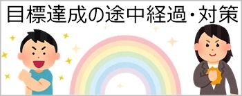 9/15日までの割引占い