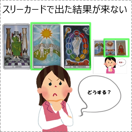 長期的なことを占ったスリーカードの場合